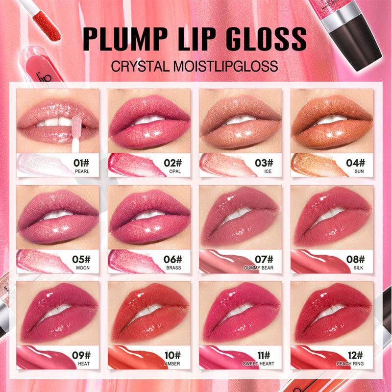 Plumpire™ Primer Gloss